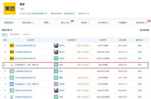 美團(tuán)再成立2家新公司，聚焦網(wǎng)絡(luò)與信息安全軟件開發(fā)