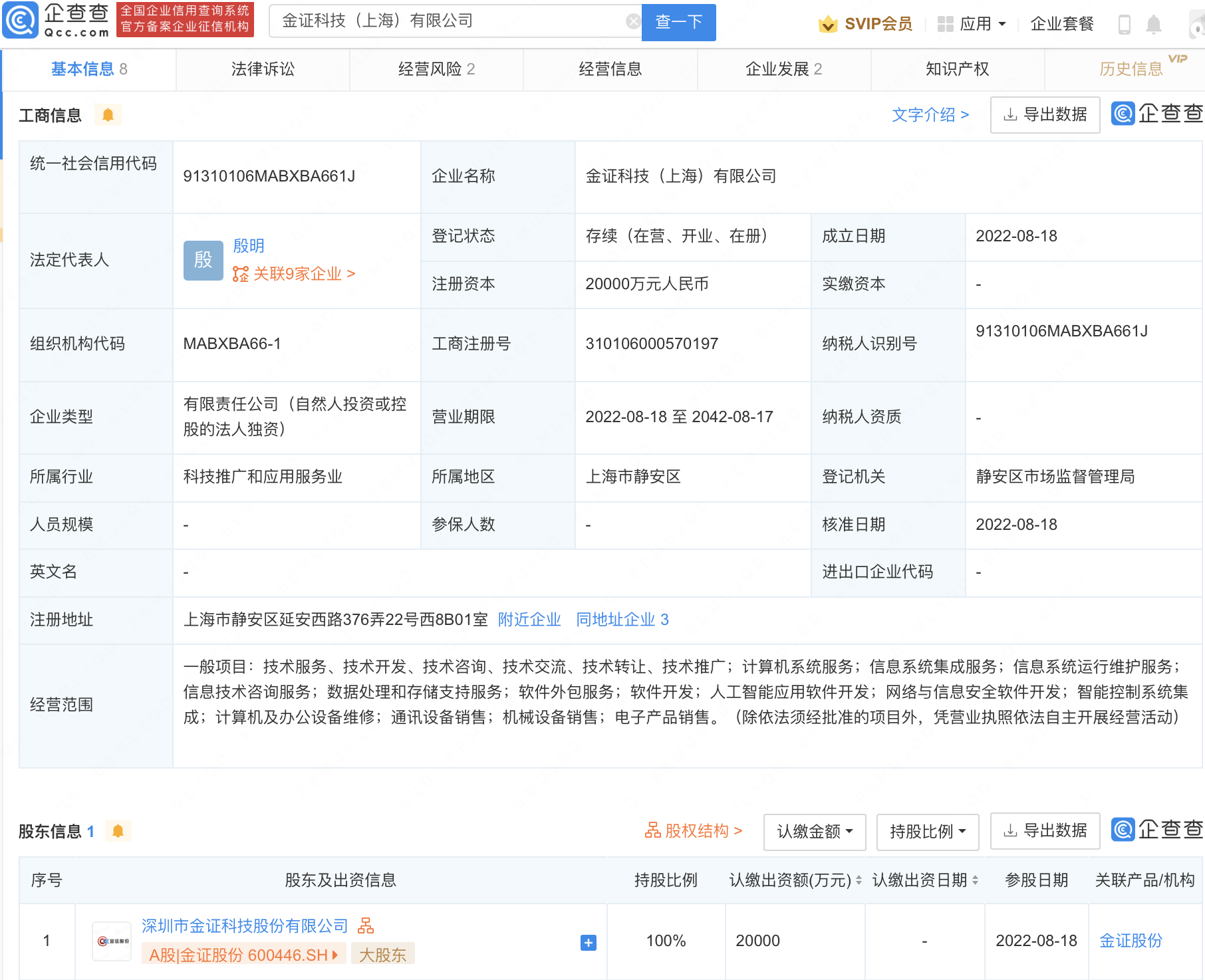 金證股份布局華東，2億元注資上海加碼信息安全軟件開發(fā)